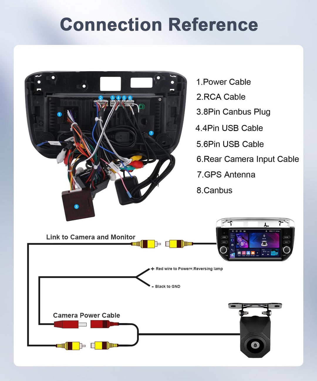 Carplay Autoradio für FIAT Punto 2012 2013 2014 2015 2016, 4GB+64GB Wireless Android Auto Stereo mit