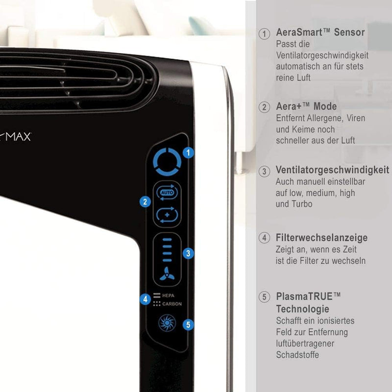 Fellowes HEPA Luftreiniger AeraMax DX95 für 28-42qm, 3-5 Luftwechsel/Std., True HEPA und Kohlefilter