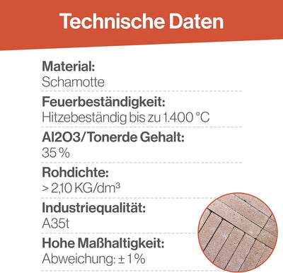 Feuerfest 123 - Schamotteplatte 300x200x20 mm, Schamottsteine Auskleidung Öfen & Kamine, lebensmitte