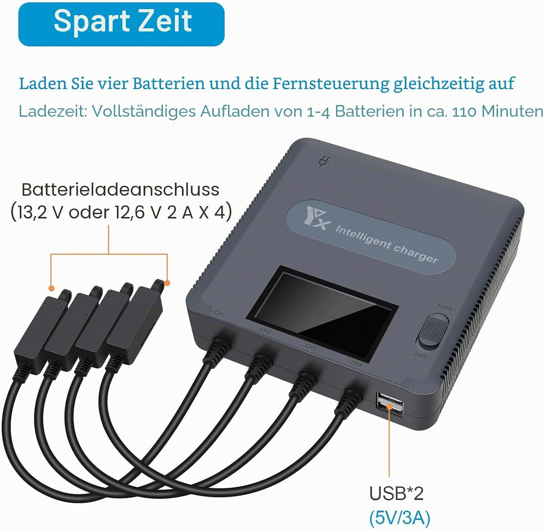 LYONGTECH LCD Display Akku Ladegerät für DJI Air 2S,Mavic Air 2 Drohne, lädt 4 Batterie und 2 USB-An