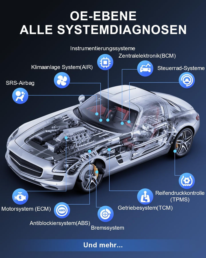 OBD2 Diagnosegerät, MUCAR VO6 Diagnosegerät Auto, Für Alle Fahrzeuge Mit & Alle Systemdiagnosen Und