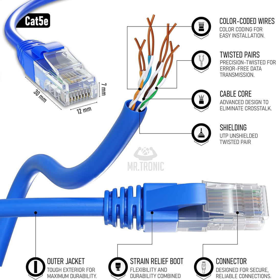 Mr. Tronic 50m Ethernet Netzwerkkabel Cat 5E, LAN Netzwerkkabel mit RJ45 Anschlüssen Für Schnelle &