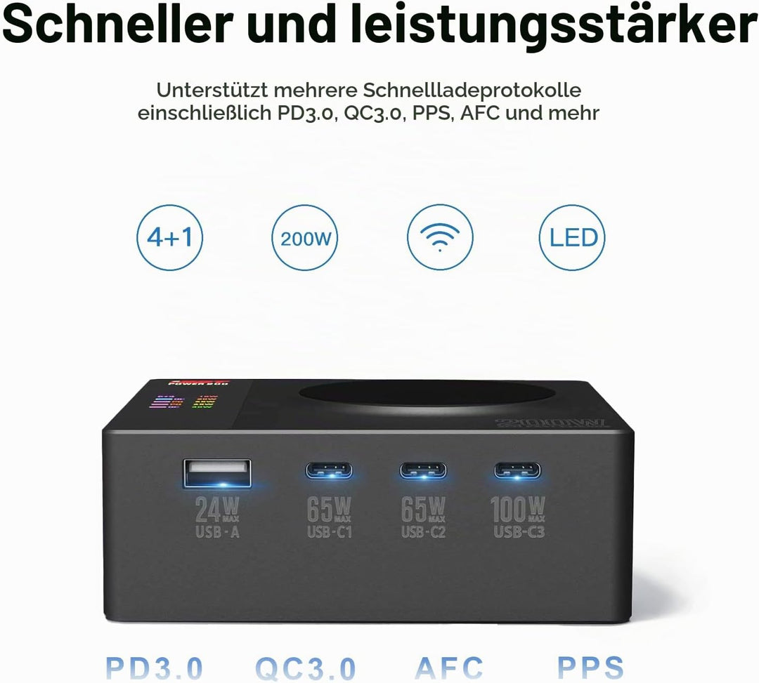 ISDT 200H Wandladegerät Kabelloses Desktop Laden USB C Ports(100W Max),4+1 Port Kompatibel mit Lapto