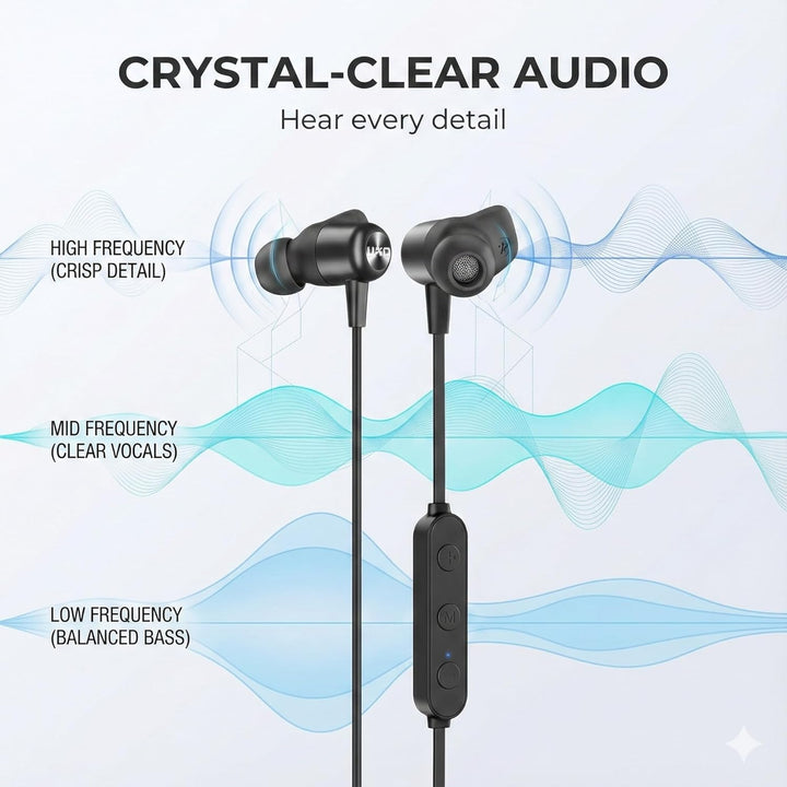 Bluetooth Kopfhörer Kabellos 5.0 Sport, 20 Std Spielzeit, IPX7 Wasserdicht, In-Ear Kopfhörer mit Mik
