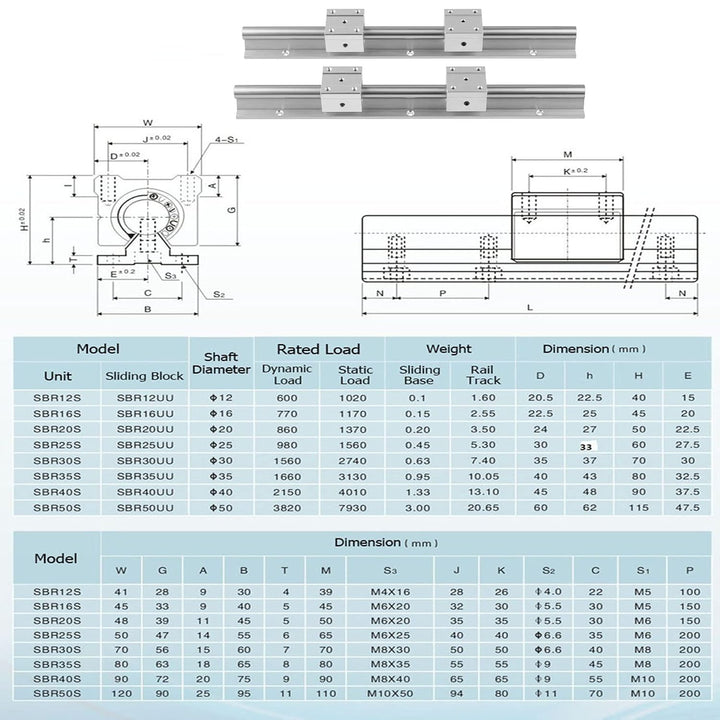 CNCYEAH Linearführung SBR16 400mm Linearschiene mit 4PCS Gleitblock + SFU1605 450mm Kugelumlaufspind