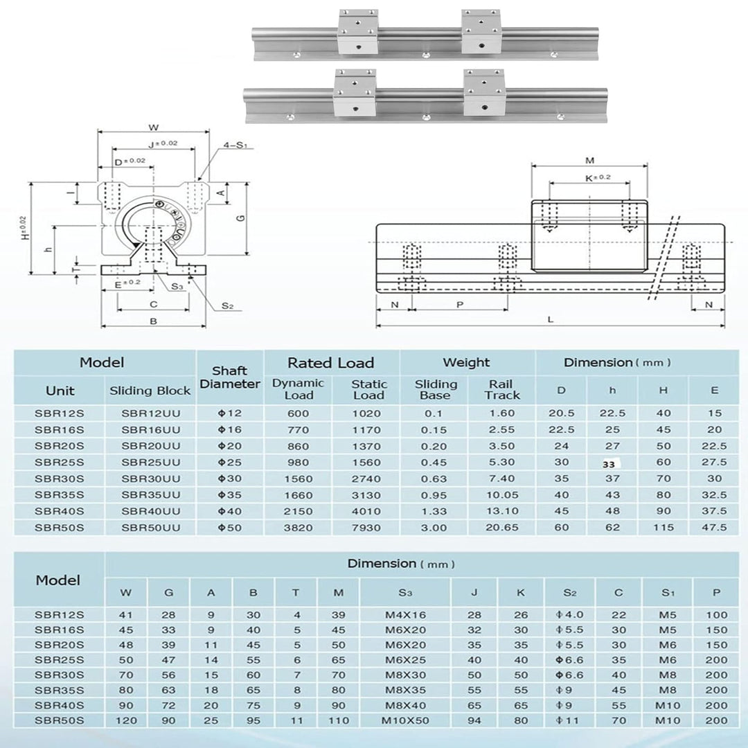 CNCYEAH Linearführung SBR20 800mm Linearschiene mit 4PCS Gleitblock + SFU1605 850mm Kugelumlaufspind