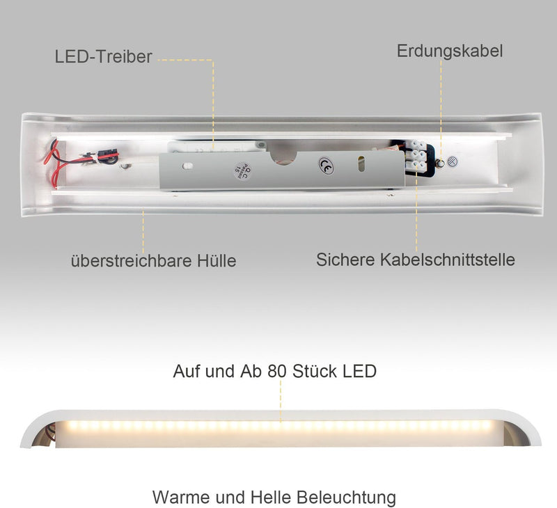 2 Stücke Wandlampe LED 16W, Wandleuchte Aussen Innen Modern Wandlampen IP65 Wasserdichte Inkl. LED-P