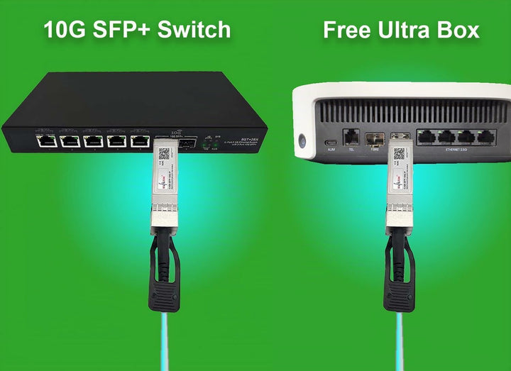 Elfcam® - 20 Meter SFP+ Aktives Kabel OM3 - AOC Kabel - SFP+ auf SFP+, SFP-10G-AOC Kompatibel, 20m 2