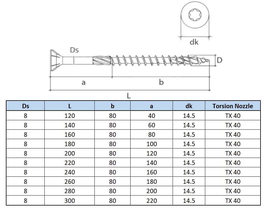 Holzschrauben Flachkopf von Keple 8mm x 120 mm- Selbstschneidende Torx-Schrauben für Holz & Bahnschw