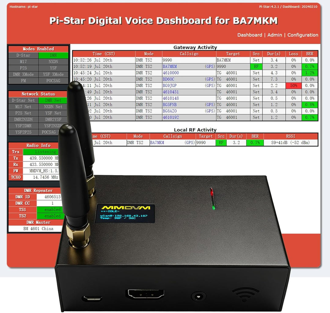 Duplex MMDVM Hotspot Module Dual Hat V1.5.2 with OLED Display WiFi & Ethernet WLAN Port Aluminum She