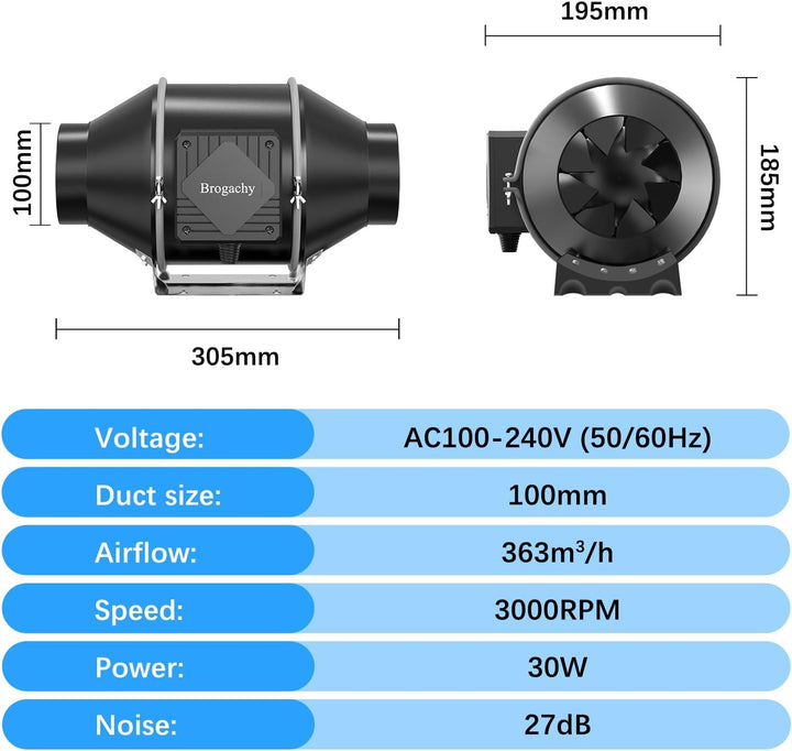Brogachy 100mm Rohrventilator Regelbar PWM,375 m³/h Abluftventilator für Heizung, Kühlung, Wachstums
