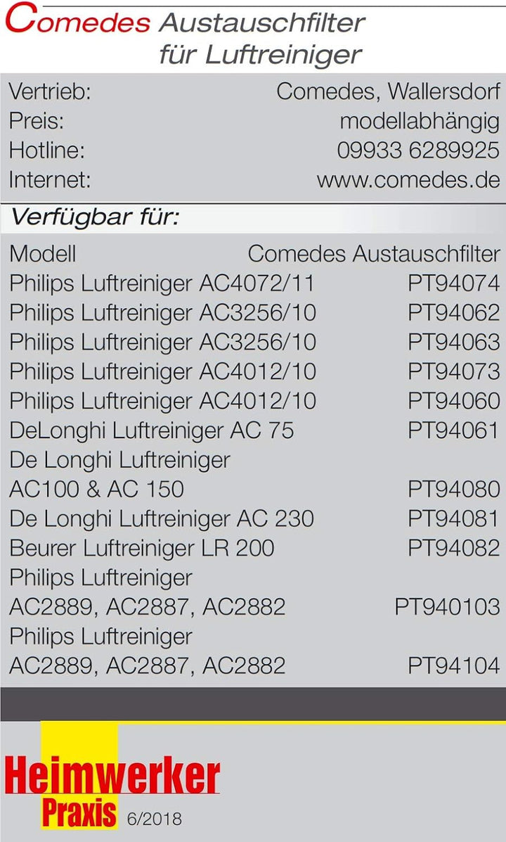 Comedes Ersatz Aktivkohlefilter kompatibel mit Philips AC4012/10 Luftreiniger | Einsetzbar statt Phi