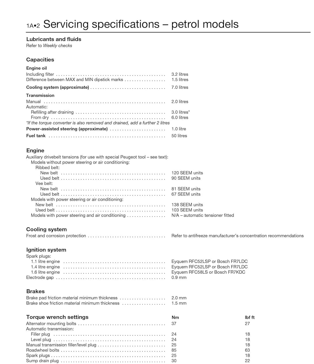 Peugeot 206, Taschenbuch