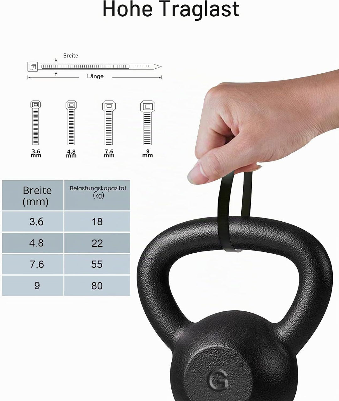 Dicke Kabelbinder, strapazierfähig, 450 mm x 7,6 mm, starke grosse Kabelbinder, schwarz mit 22 kg Zu