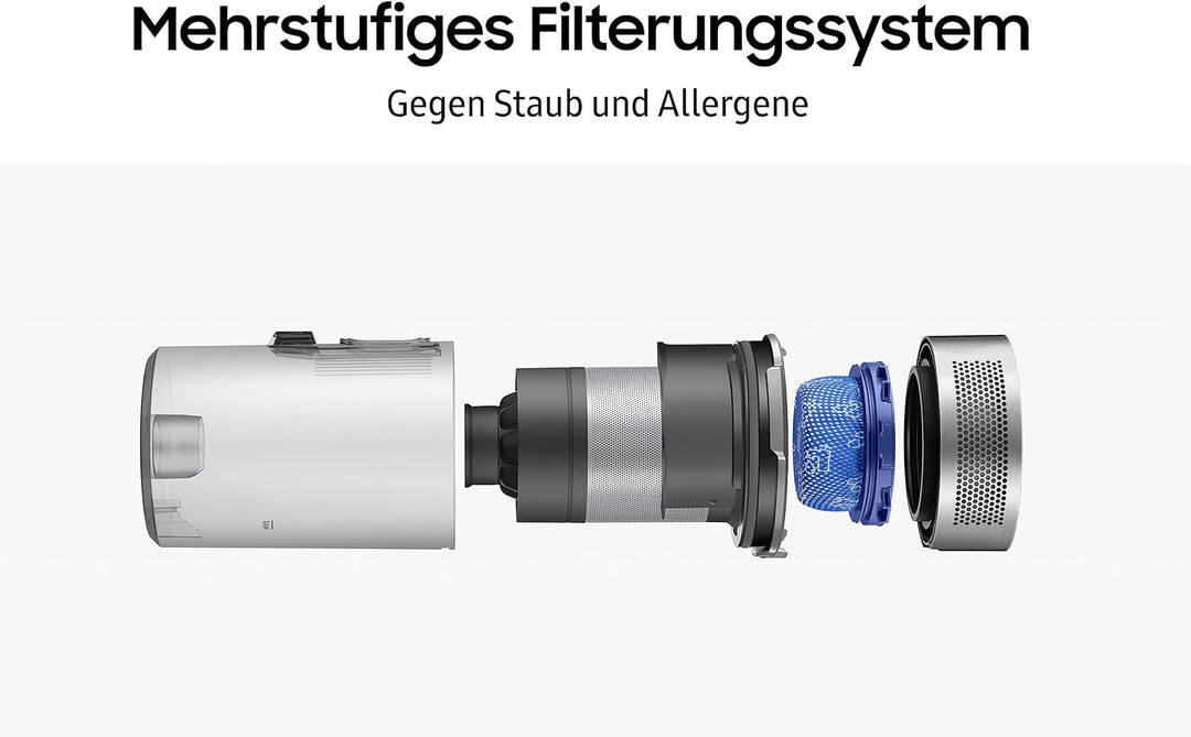 Samsung Feinstaub-Filter für Staubsauger Jet 90 / Jet 75 / Jet 70 / Jet 60, Silber, VCA-SHF90/VT