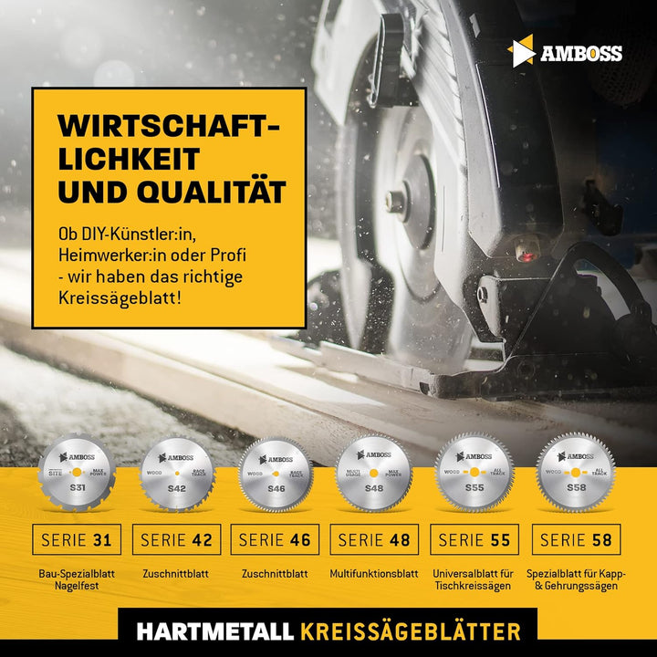 AMBOSS Werkzeuge Universal Sägeblatt - 165 x 20/16 mm (42 Zähne) - Zum Sägen von Holz, Metall &amp; Kuns