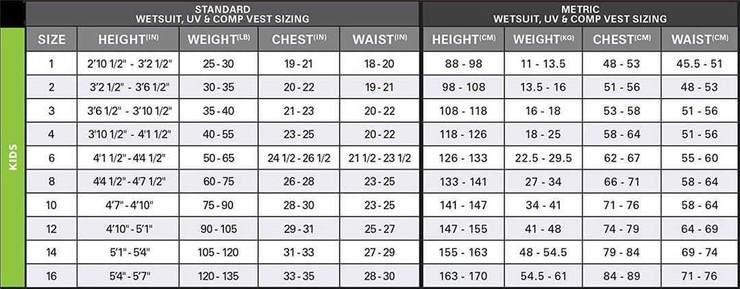 O'Neill Wetsuits Mädchen Reacto 10 Black/Slate, 10 Black/Slate