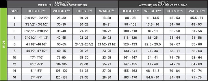 O'Neill Wetsuits Mädchen Reacto 8 Black/Slate, 8 Black/Slate