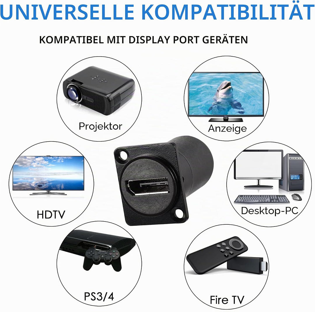 QIANRENON DP1.4 Panel Montage Adapter Anschluss 8K@60HZ Displayport DP Buchse auf Buchse Panel Gerad