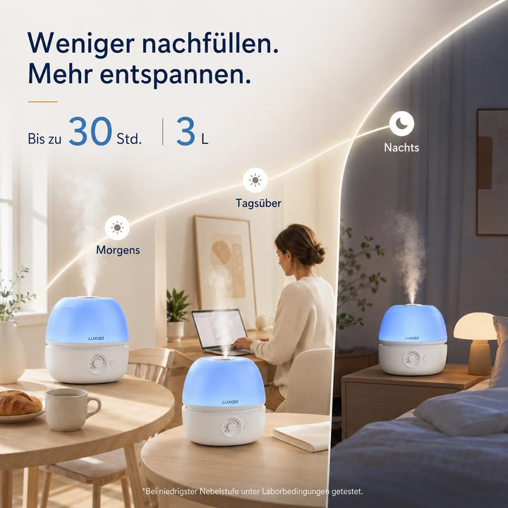 3L Luxaid Luftbefeuchter Schlafzimmer, ultraleiser 20dB, Top-Fill Luftbefeuchter für grosse Räume, B
