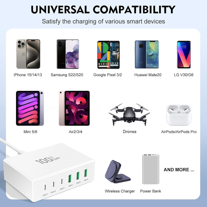 USB C Ladegerät, 100W 6-Port USB Ladegerät Mehrfach, Schnellladegerät PD 3.0, USB-C Ladestation für