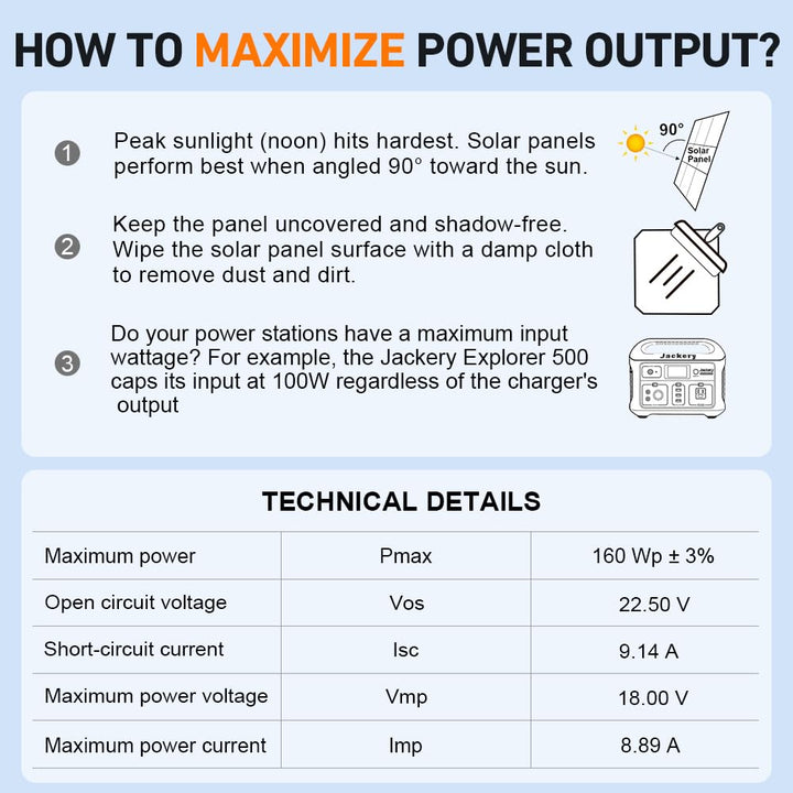 DOKIO 2 Sätze Solarkoffer 160W Monokristalline Solarpanel Faltbar 320W Kit, 2
