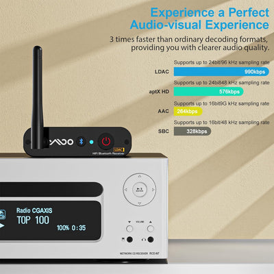 YMOO Bluetooth 5.3 Audioempfänger für amplfier Bluetooth-Audioadapter Musikempfänger für Kabelgebund