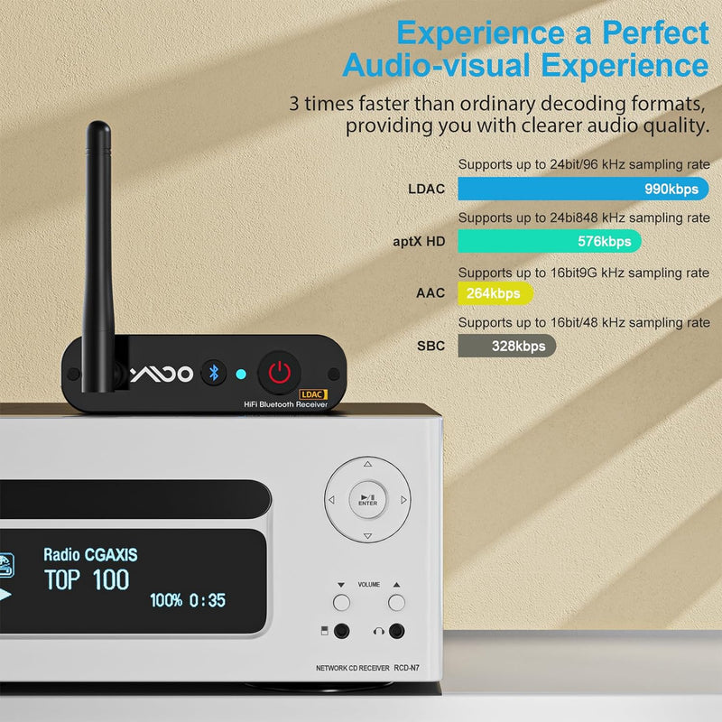 YMOO Bluetooth 5.3 Audioempfänger für amplfier Bluetooth-Audioadapter Musikempfänger für Kabelgebund