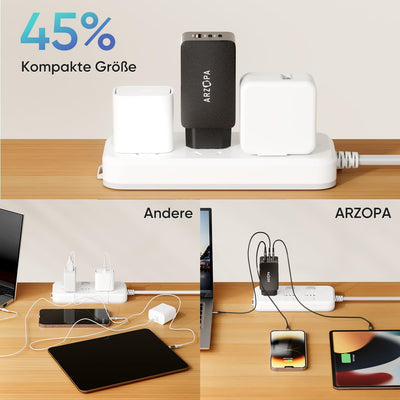 ARZOPA USB C Ladegerät 65W USB-C Netzteil GaN Charger 3-Port Schnellladegerät PPS Mehrfach Ladegerät