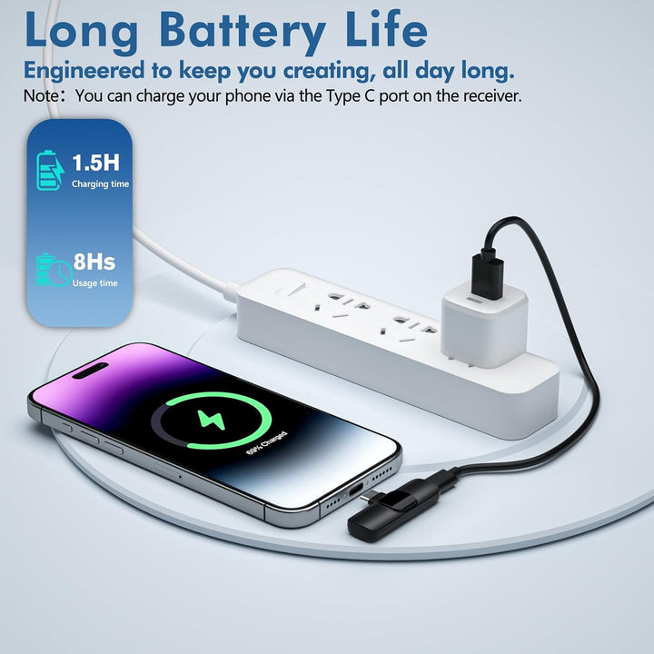 Mini Mic Pro Kabelloses Mikrofon für iPhone, iPad, Android, 2er-Pack Lavalier-Mikrofon mit USB-C für