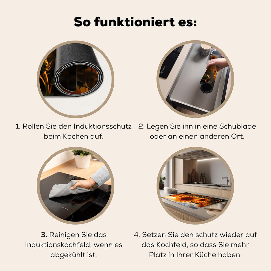 Herdabdeckplatte Einteilig Ceranfeld Abdeckplatte Küche Deko Ceranfeldabdeckung Herdabdeckung Indukt
