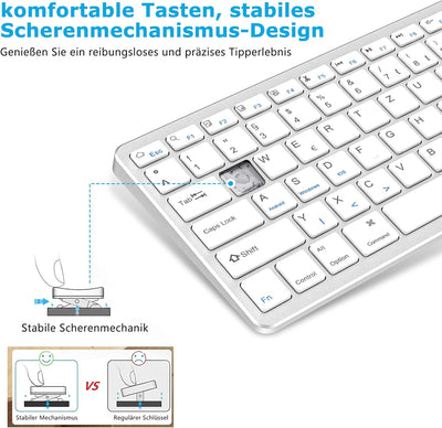 KARFUN Bluetooth-Tastatur,Kabellose Tastatur für iPad/iPad Air/iPad Pro/iPad Mini,iPhone,Tablet,Smar