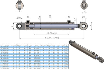 Hydraulikzylinder doppelwirkend mit Gelenkauge 60/40 (60/40-800 mm) 60/40 800 mm, 60/40 800 mm