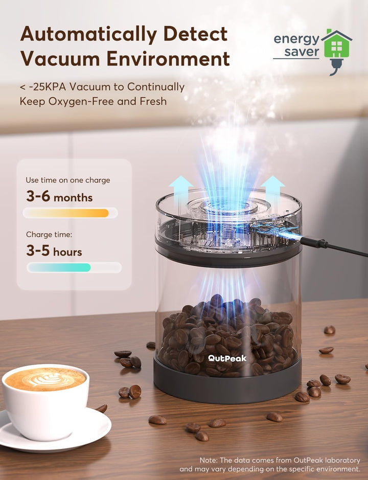 OUTPEAK Neo 2026 Auto Vacuum Coffee Canister, 0.75L Capacity for 249.5 g of Coffee Beans, One Button