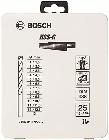 Bosch Professional 25tlg. Metallbohrer-Set HSS-G geschliffen Metallkassette