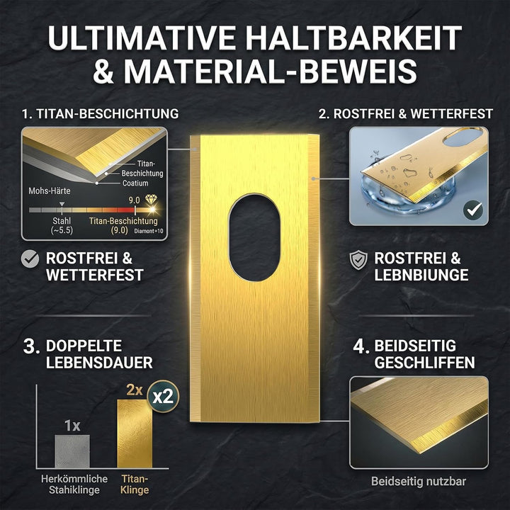 HAUSPROFI 60x Titan Ersatzmesser Ersatzklingen für Dreame A1 / A2 / A1 Pro/Ultra & M1 / M2 Mährobote
