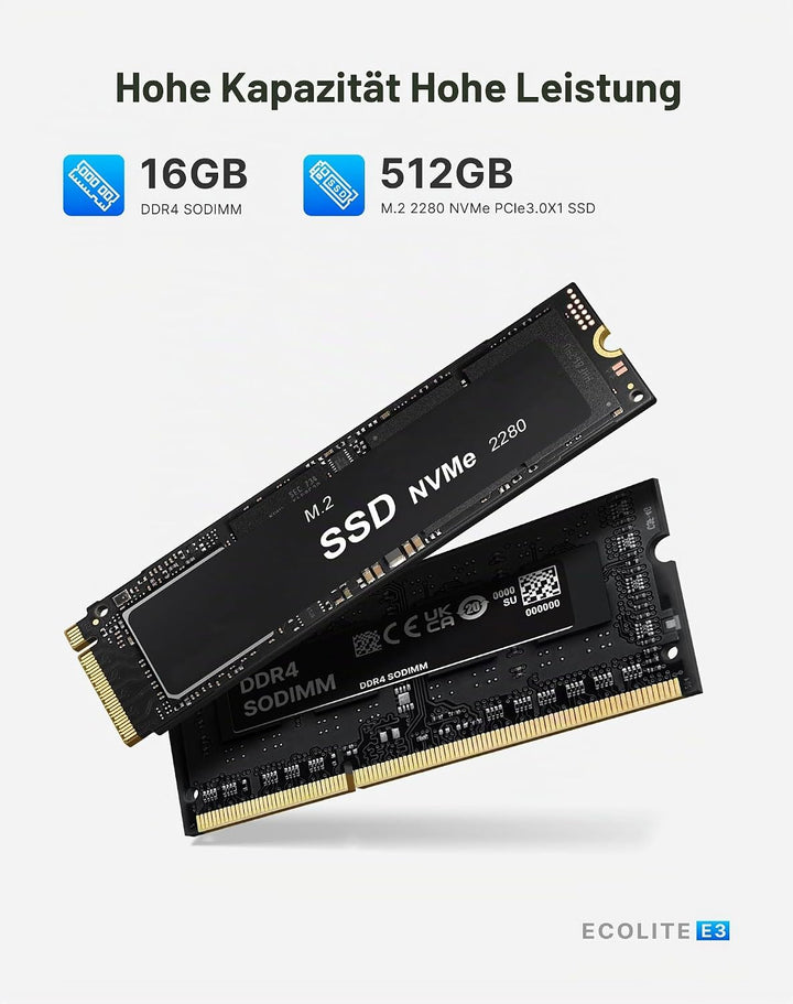 BOSGAME Intel Twin Lake-N150 Processor (up to 3.60GHz) Windows 11 Pro Mini Computer, 16GB RAM 500GB