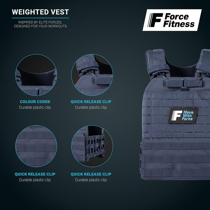 Force Fitness Gewichtsweste, 7 kg, Schwarz