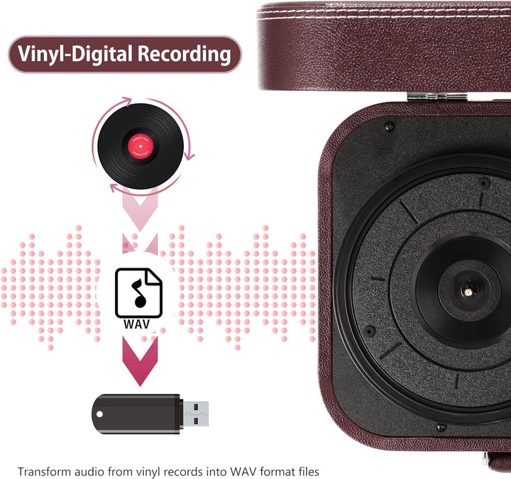 Plattenspieler, Bluetooth Schallplattenspieler Vinyl Plattenspieler Turntable und Digital Encoder mi