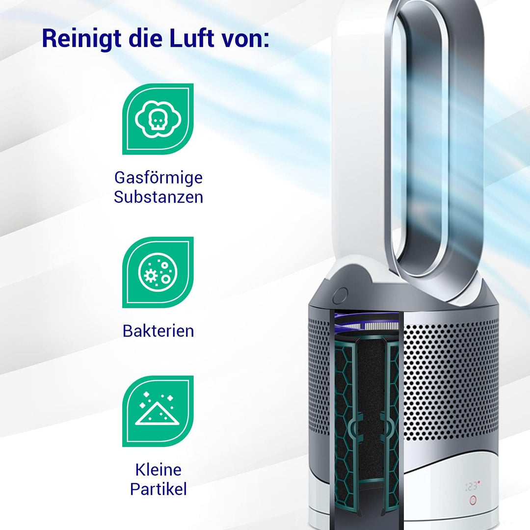 VIOKS 2x Filter 360° Ersatz für Dysоn Filter Hot and Cool 969048-02 - Luftreiniger Hepa Filter + Inn