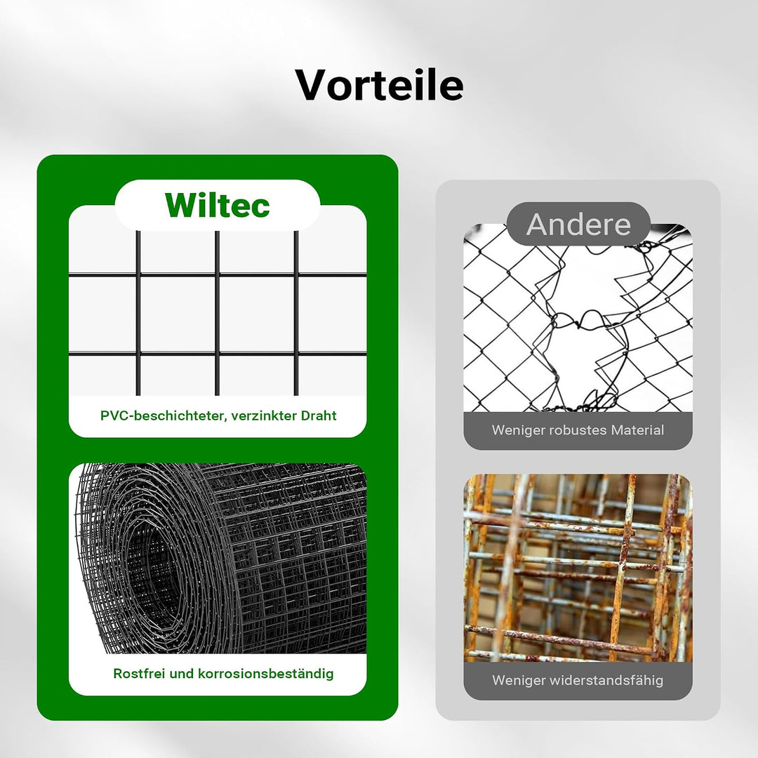 Wiltec Maschendrahtzaun Schwarz 1x5 m 100 cm Höhe 1,42 mm Stärke 25x25 mm Maschengrösse, Volierendra