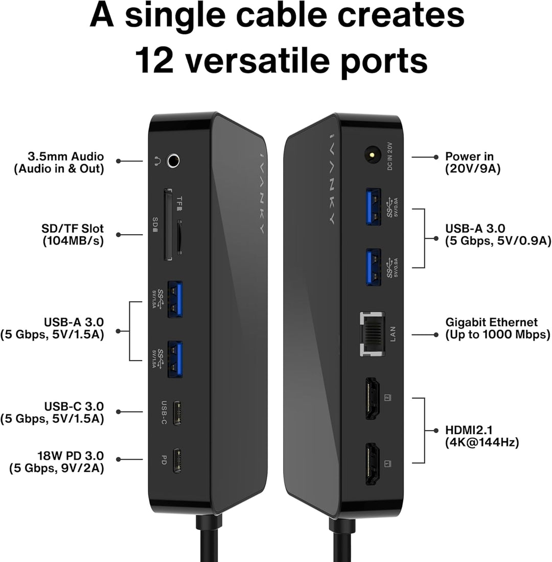 iVANKY FusionDock 1 MacBook Pro Docking Station mit 150W-Netzteil, 12-in-2 Dual 4K@60Hz Dockingstati