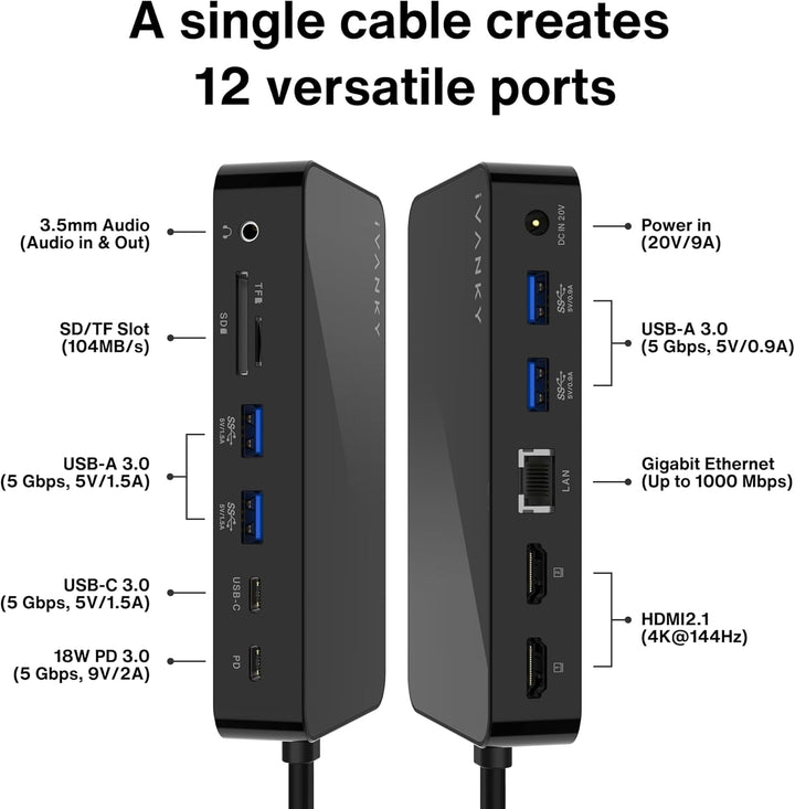 iVANKY FusionDock 1 MacBook Pro Docking Station mit 150W-Netzteil, 12-in-2 Dual 4K@60Hz Dockingstati