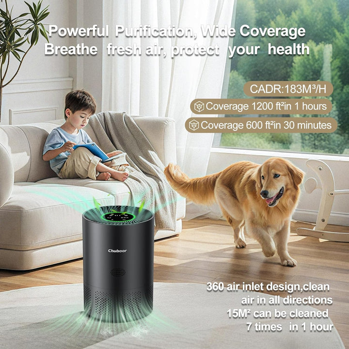 Luftreiniger Allergiker, HEPA Luftfilter gegen Schimmel, Staub und Tierhaare bis zu 0,3 µm 240m³/h C