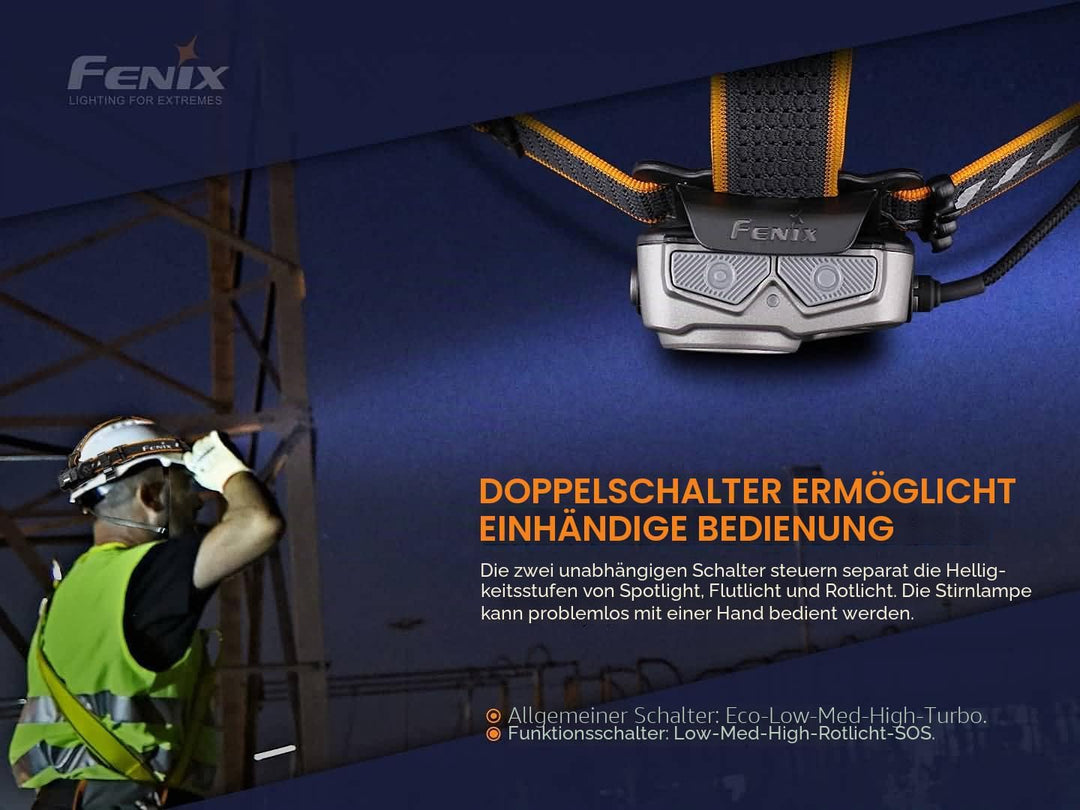 fenix HP25R V2.0 21700 Powered Outdoor, Work, Search & Rescue, Fishing Headlamp