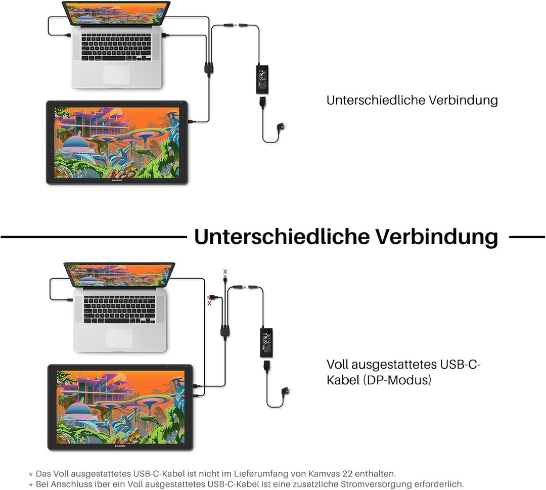 HUION Kamvas 22 21,5 Zoll Grafiktablett mit Display, 120% sRGB-Farbumfang, blendfreier Mattfilm, kan