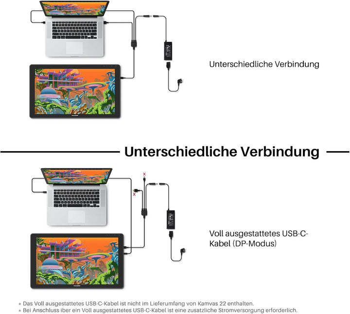 HUION Kamvas 22 21,5 Zoll Grafiktablett mit Display, 120% sRGB-Farbumfang, blendfreier Mattfilm, kan
