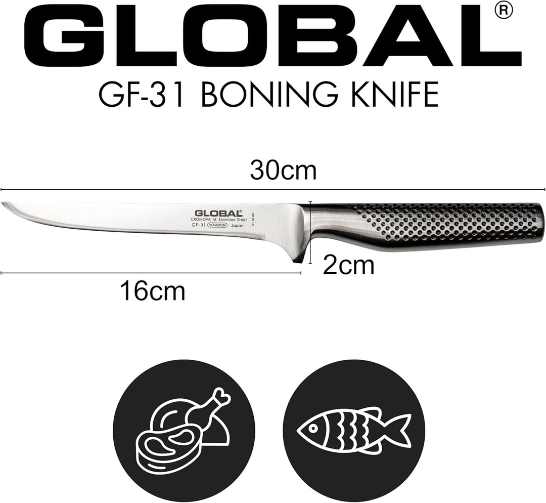 Global Ausbeinmesser,
