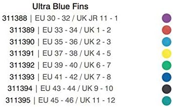 Zoggs Unisex Ultra Flossen schwimmtraining (EU33-34/ UK1-2) blau/rot, (EU33-34/ UK1-2) blau/rot