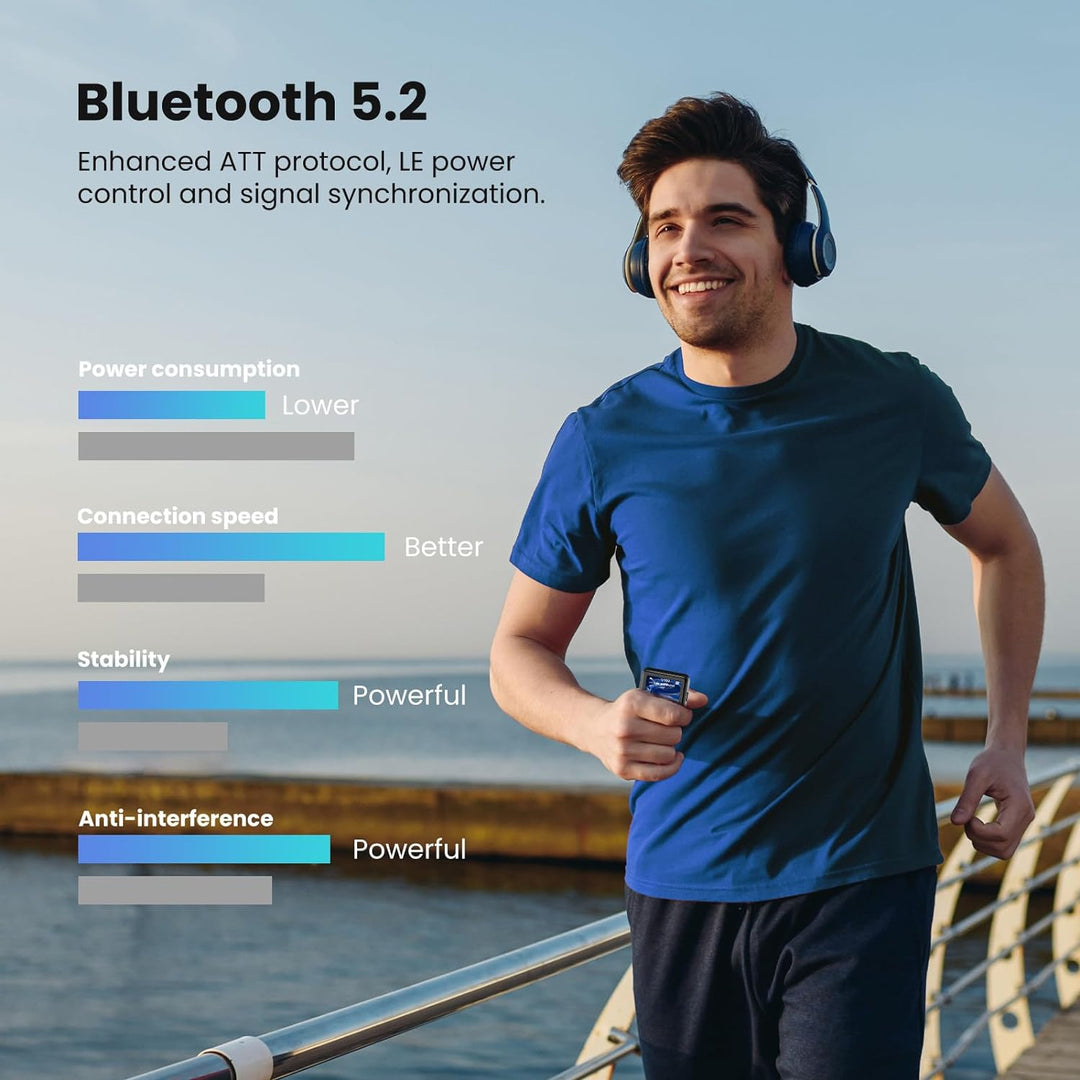 ZOOAOXO 128GB MP3 Player with Bluetooth 5.2, 2.4 Zoll Voller Touchscreen, Eingebauter Lautsprecher,